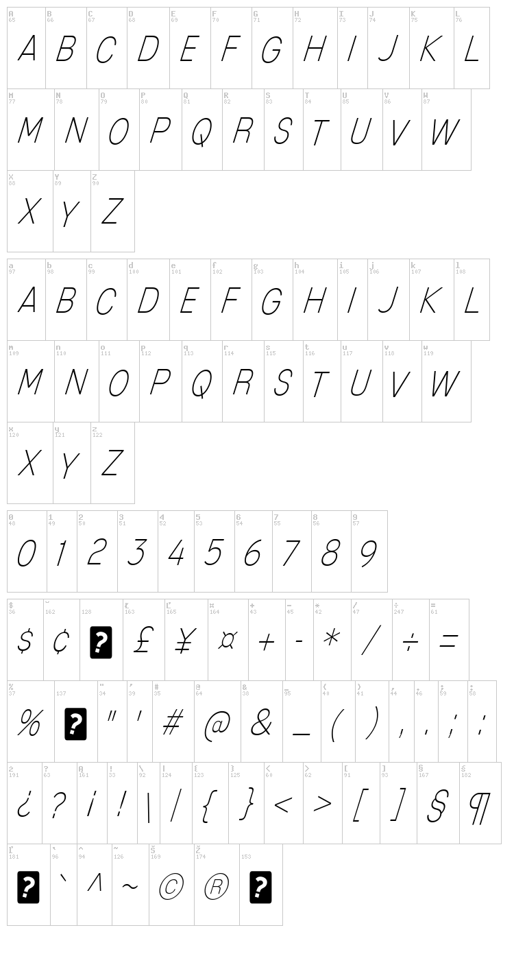 Mixolydian Titling font map
